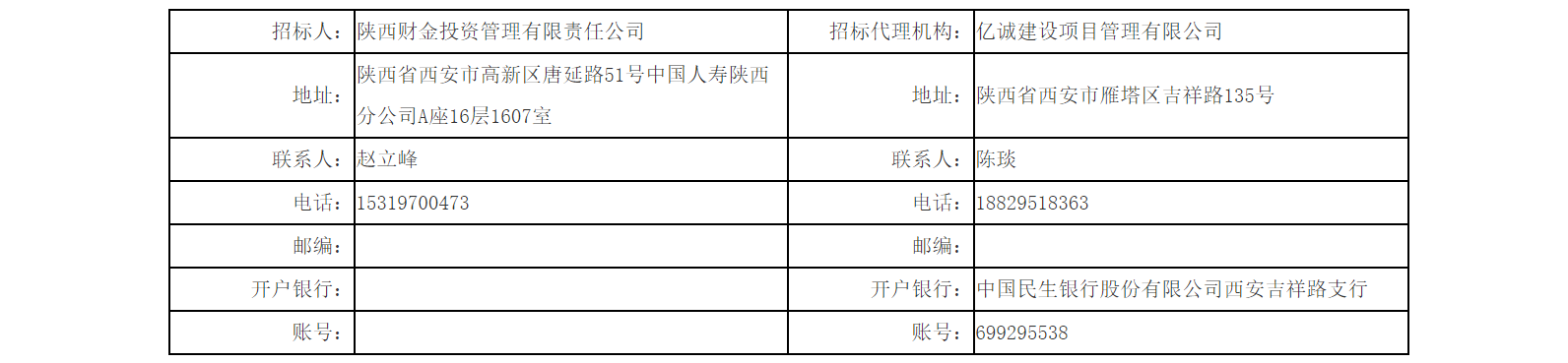 大唐西市綜合體項目（A2地塊）C棟辦公室裝修建設(shè)工程項目6層、11-15層（二次）資格預(yù)審公告